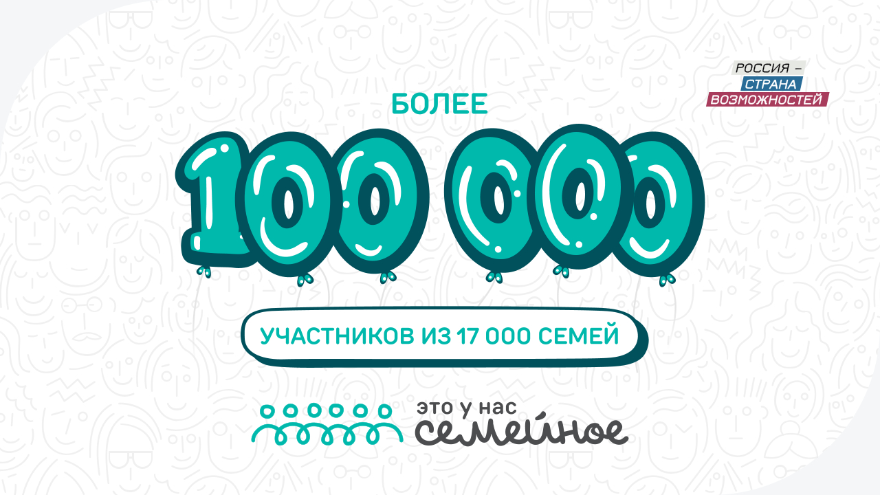 Более 100 тысяч человек со всей России и 38 стран мира подали заявки на  участие в конкурсе «Это у нас семейное» | 